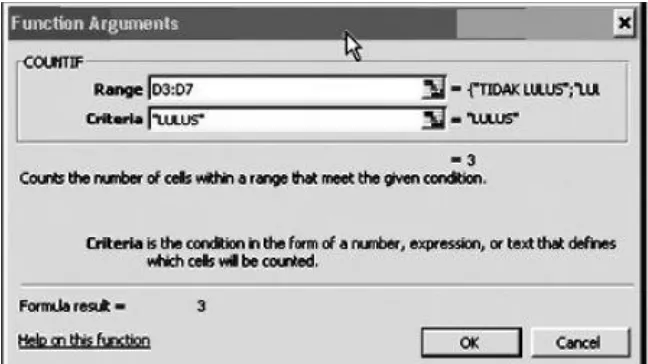 Gambar 5.15 Pengubahan setting fungsi COUNTIF untuk sel C9  Sedangkan untuk mendapatkan jumlah yang tidak lulus, lakukan penambahan fungsi  COUNTIF pada C10 sebagai berikut melalui function wizard