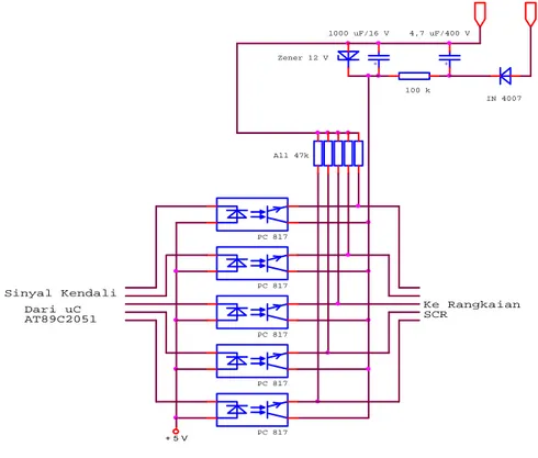 Gambar 3. Rangkaian optocoupler 