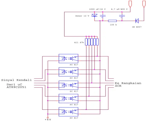 Gambar 3. Rangkaian optocoupler 