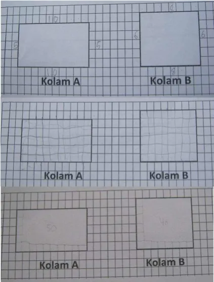 Figure 5.7: Identical units as reference 