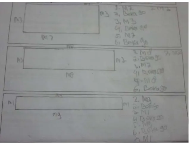 Figure 5.6. Three rectangles made by the focus group students 