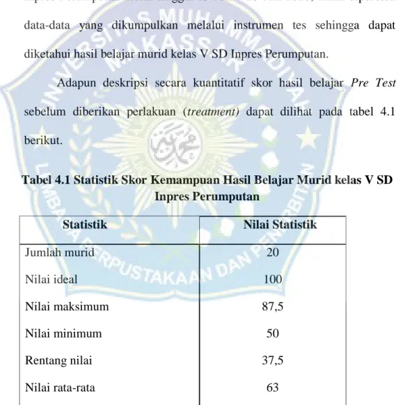 Tabel 4.1 Statistik Skor Kemampuan Hasil Belajar Murid kelas V SD  Inpres Perumputan 