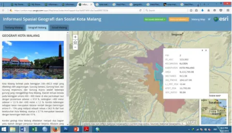 Gambar 2. Tampilan ArcGIS Online Informasi Geografi Kota Malang 