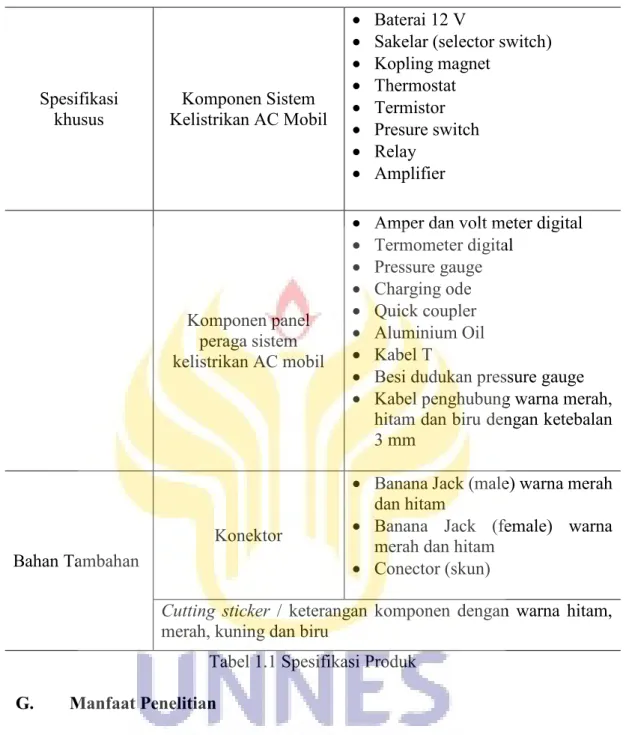 Tabel 1.1 Spesifikasi Produk  G.  Manfaat Penelitian  