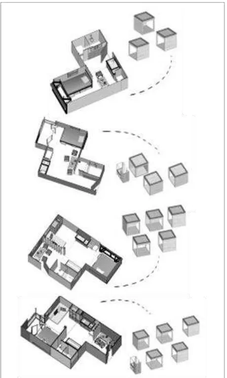 Gambar 3. Program ruang unit hunian pada setiap tipe hunian. 