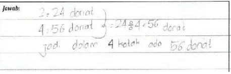 Figure 5.8 Imanah’s Answer