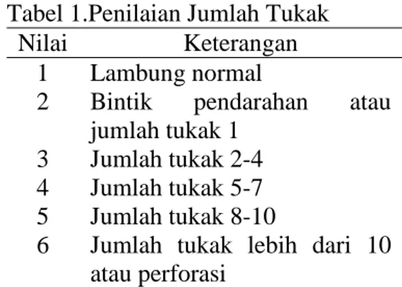 Tabel 1.Penilaian Jumlah Tukak 