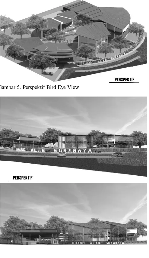 Gambar 5. Perspektif Bird Eye View 