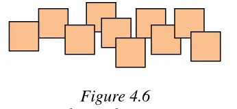 Figure 4.6 Ten square tiles as the unit measurement 