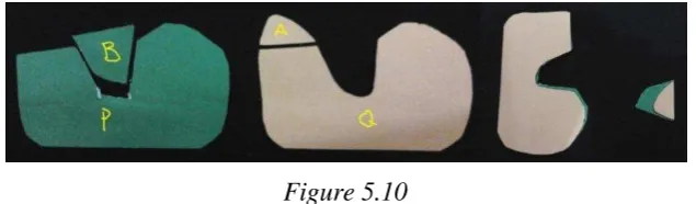Figure 5.10 