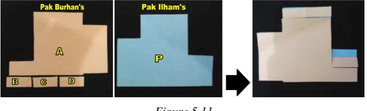 Figure 5.11 
