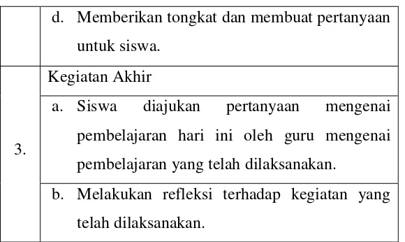 Tabel 3.3 Kisi-kisi pedoman kriteria kemampuan komunikasi dengan penerapan model 