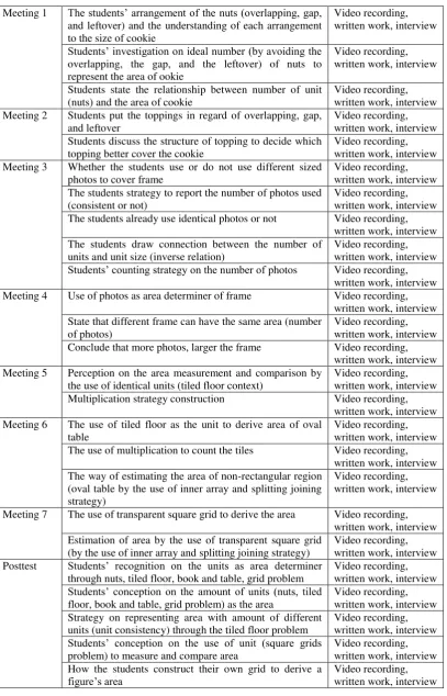 table written work, interview 