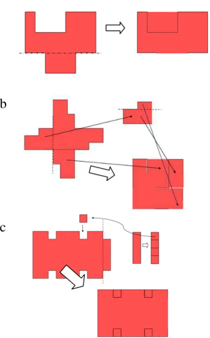 Figure 4.21 The students possible answer to recompose the irregular polygon into a rectangle 