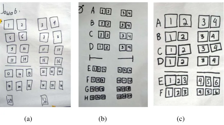 Figure 5.10 Systems made by the students to locate the seats of an airplane 