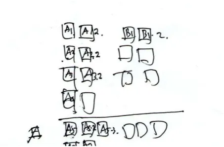 Figure 5.11 System to number plane’s seats made by Group 6 
