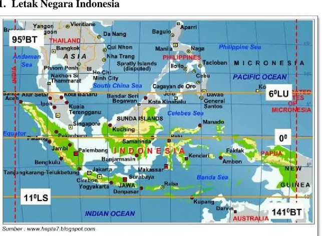Gambar 1. Letak Astronomis Indonesia
