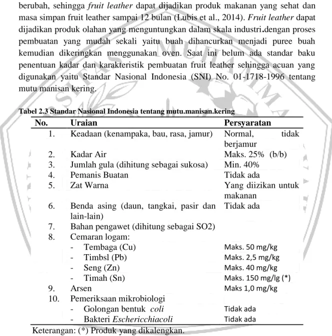 Tabel 2.3 Standar Nasional Indonesia tentang mutu.manisan.kering 