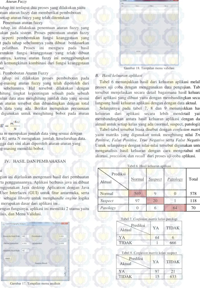 Gambar 17. Tampilan menu analisis 