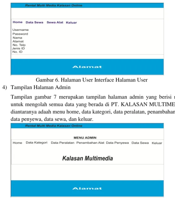 Gambar 6. Halaman User Interface Halaman User  4)  Tampilan Halaman Admin 
