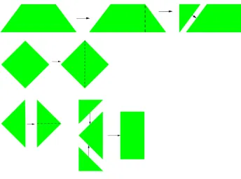 figure shows how students reshape a trapezoid and a rhombus into a rectangle.  
