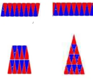 Figure 4.3 Another shape of paralellogram and rectangle  
