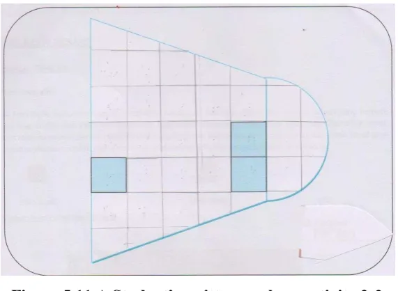 Figure 5.11 A Student’s written work on activity 2-2 