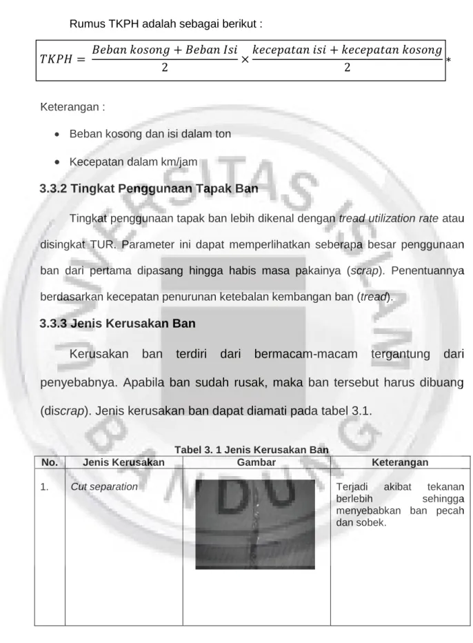Tabel 3. 1 Jenis Kerusakan Ban 