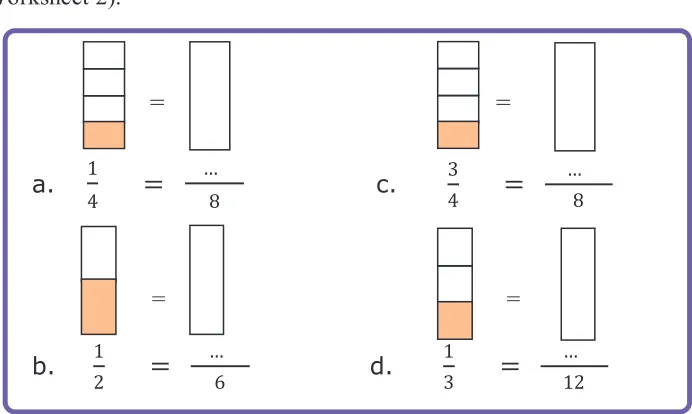 figure beside. Thereafter, the teacher supports the students to represent the 