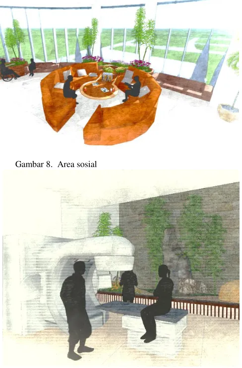 Gambar 8.  Area sosial 