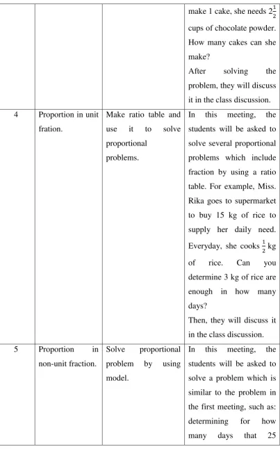 table. For example, Miss. 