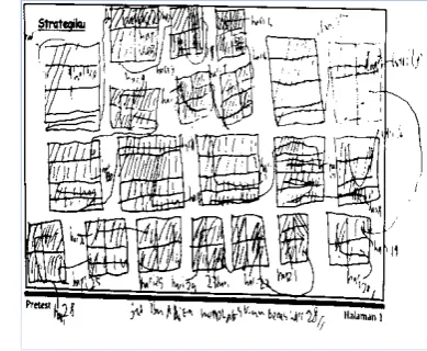 Figure 5.2. Akmal’s strategy