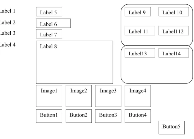 Gambar 3.6 Design Tampilan Input Data Soal 