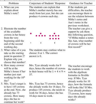 Table 4.11 