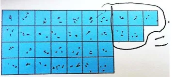 Figure 5.7. Student’s strategy to determine the odd/even blocks 