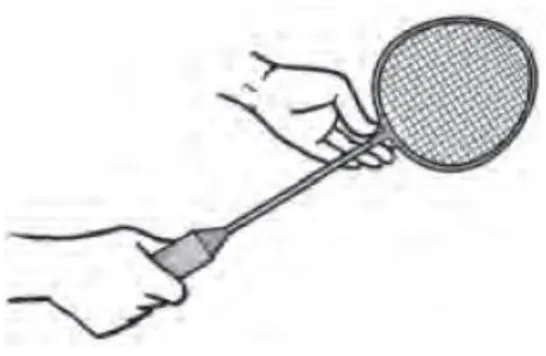 Gambar A. cara memegang raket American Grib  b) Forehand Grip 