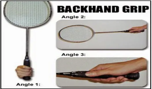 Gambar C. cara memegang raket Backhand Grib  d) Combination Grip 