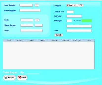 Gambar 4.5 Form Data Pembelian 