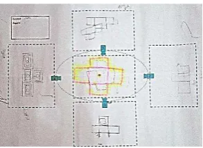 Figure 4.22 The drawings of group 2 in activity 1 of lesson 3 