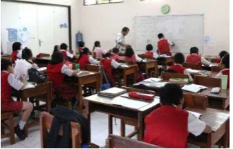 Figure 4.1 Mathematics teaching and learning in Class 3C 