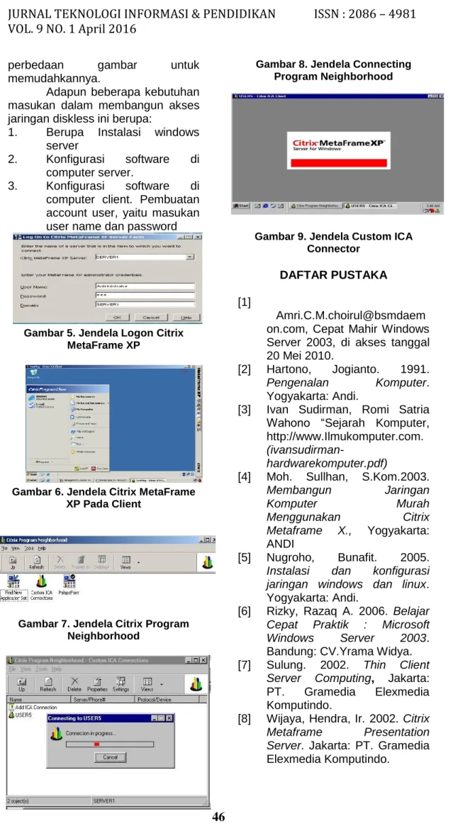 Gambar 5. Jendela Logon Citrix  MetaFrame XP 