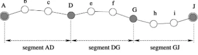 Fig. 2. A route divided into segments.