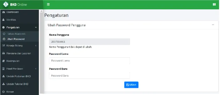 Gambar 13. Halaman Pengaturan Ubah Password. 