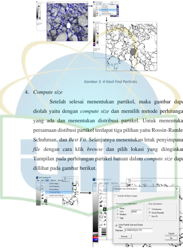 Gambar 3. 4 Hasil Find Particles 