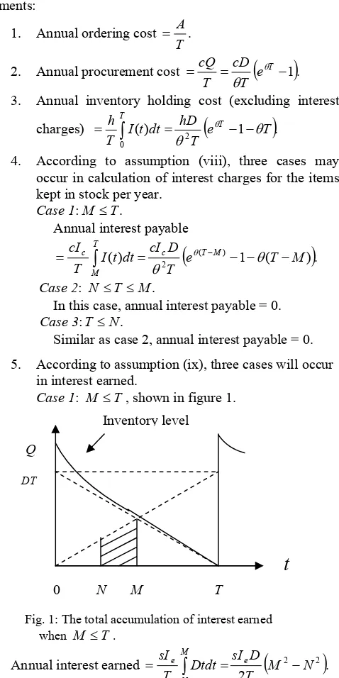 Fig. 1: The total accumulation of interest earned             ≤