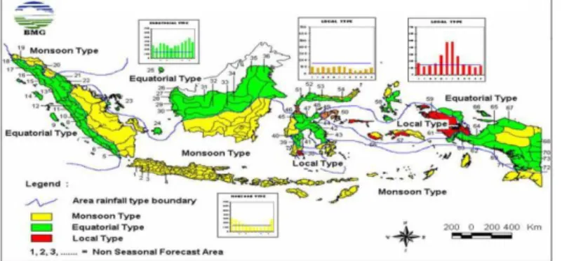 Gambar 12 Peta pembagian Pola Hujan di Indonesia 