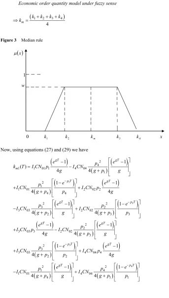 Figure 3 Median rule 