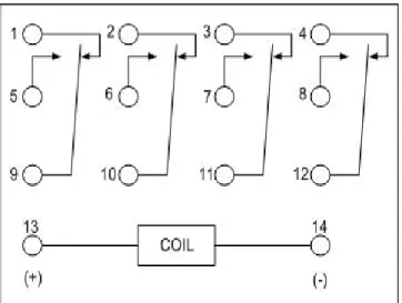 Gambar 2.12 Simbol Koneksi Relay  