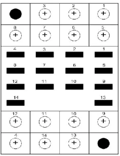 Gambar 2.13 Socket Relay  