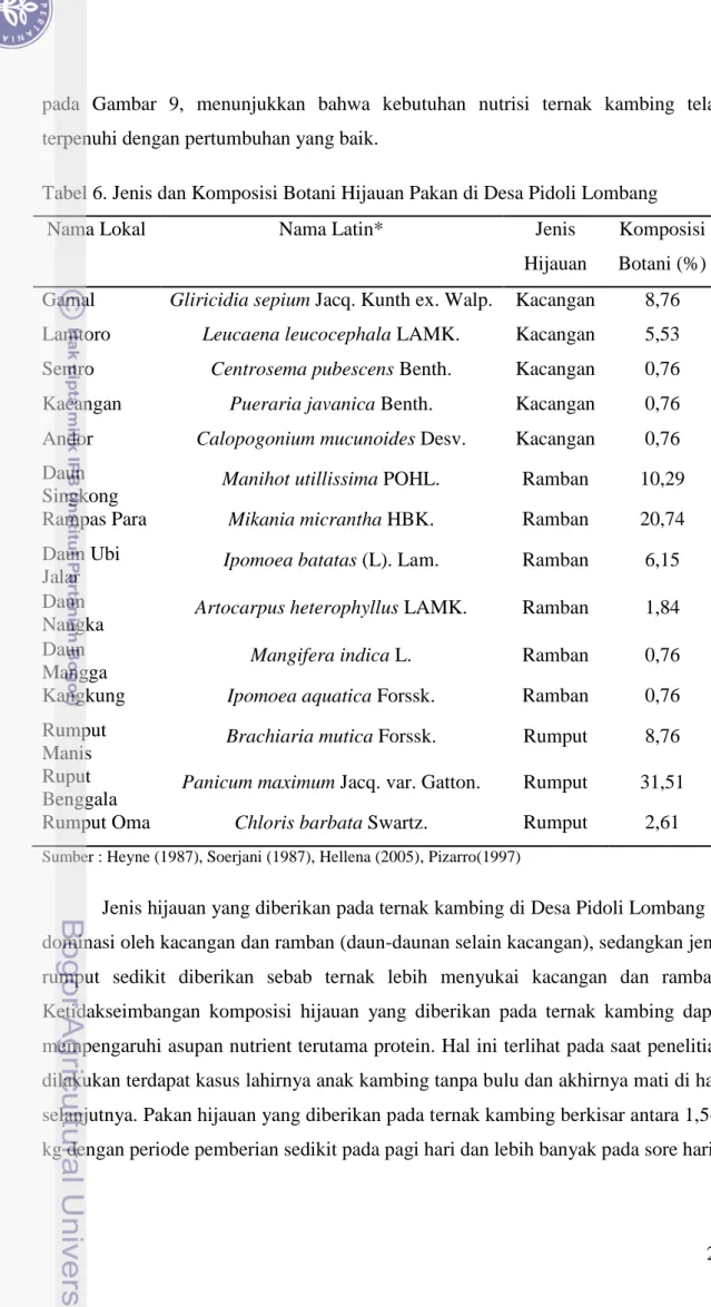 Tabel 6. Jenis dan Komposisi Botani Hijauan Pakan di Desa Pidoli Lombang 